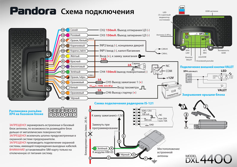 Автосигнализация Pandora DXL 4500. Купить Сигнализацию Pandora DXL.